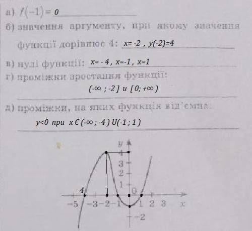 Доброй ночи решить, буду благодарен если сможете расписать решение Заранее