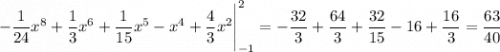 -\dfrac1{24}x^8+\dfrac13x^6+\dfrac1{15}x^5-x^4+\dfrac43x^2\Bigg|^2_{-1}=-\dfrac{32}3+\dfrac{64}3+\dfrac{32}{15}-16+\dfrac{16}{3}=\dfrac{63}{40}