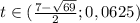 t\in(\frac{7-\sqrt{69} }{2} ;0,0625)