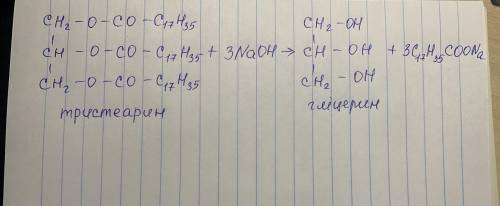 Записати рівняння реакції омилення жиру тристеарину:​