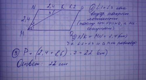 Бісектриса кута М паралелограма MNPQ перетинає сторону NP в точці K при цьому NK=2,4 см KP =6,2 см .