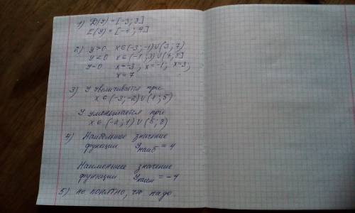 МАТЕМАТИКИ ВАШЕЙ совсем не осталось, отдаю последние. (ЕСЛИ КТО-ТО ОТПРАВИТ ПОЛНЫЙ БРЕД - КИНУ ЖАЛОБ