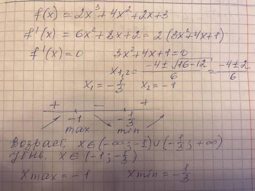 Найди экстремумы функции f(x)=2x3+4x2+2x+3.