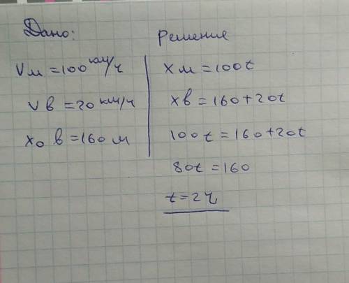 РЕШИТЕ ЗАДАЧУ АНАЛИТИЧЕСКИМ Расстояние через какое время мотоциклист, движущийся со скоростью 100 км
