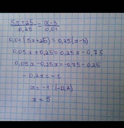 /5+0,8x//x² + 5x//1//5x+25/при x= 0,01​