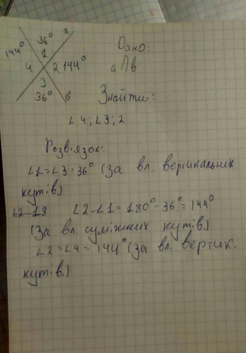 3. Один з вертикальних кутів рівний 36°. Знайти решту кутів.​