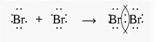 1. Рассчитайте относительные молекулярные массы веществ: Na2SO4, CO2. 2. Расположите элементы в поря