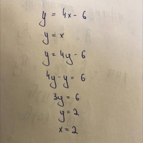 Найди точку графика линейной функции y=4x-6 абсцисса которой равна ординате, ответ: координаты точки