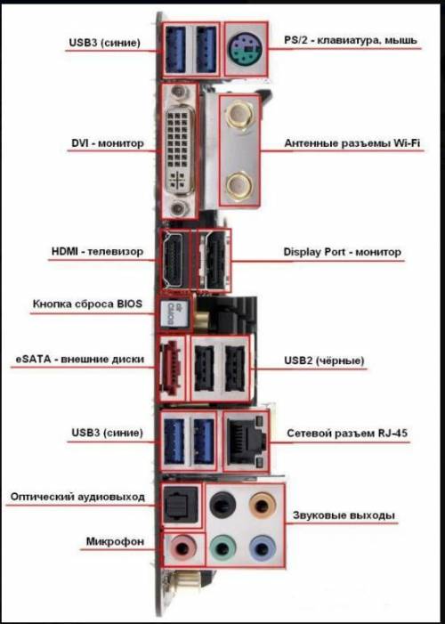 1 – 2 – 3 - 4 – 5 – 6 – 7 – 8 – 9 – 10 – 11 – 12 – 13 – 14 -