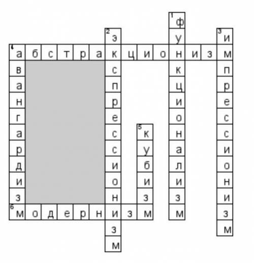Кроссворд на тему авангардизм​