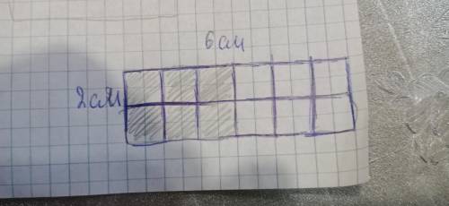 Начерти прямоугольник длиной 6 см и широной 2 см. Раздели его на квадраты со стороной 1 см. Закрась