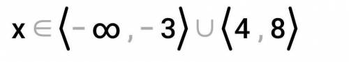 (x+3)(8-x)(x-4)>0 решите неравенства умоляюю умоляю