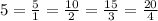 5 = \frac{5}{1} = \frac{10}{2} = \frac{15}{3} = \frac{20}{4}