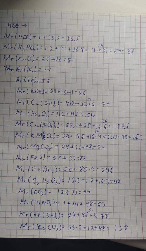 Рассчитать относительные молекулярные массы:HCl, , Н3PO4, ZnO, N2, Fe, KOH, Ca(OH)2 Fe2O3 Cu(NO3)2,