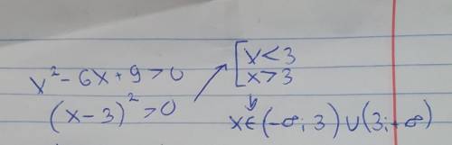 Решите неравенство : x2-6x+9>0