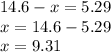 14.6 - x = 5.29 \\ x = 14.6 - 5.29 \\ x = 9.31