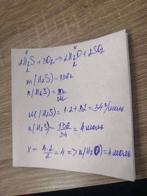 Рассчитайте, сколько моль воды образуется при сгорании 136 г сероводорода. Уравнение реакции: 2H2 S