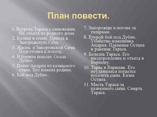 Нужно это по удмуртской литературе нужен план по тексту Сюрес усьтиське мынисьлы