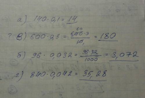 А) 10 % від 140;В) 30 % від 600;б) 3,2 % від 96;г) 4,2 % від 840.​
