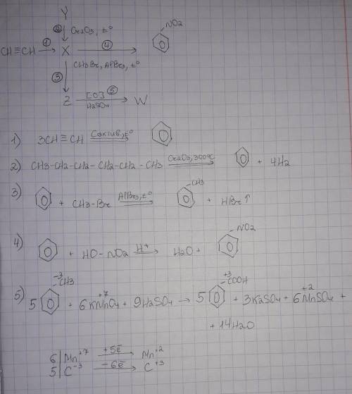 14.Осуществите следующие превращения: Укажите необходимые условия химических реакций строчно надо