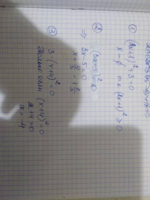 Решите 3 уровнения класс) (2x+1)^2+3=0 (3x-5)^2=0 3(x+4)^2=0