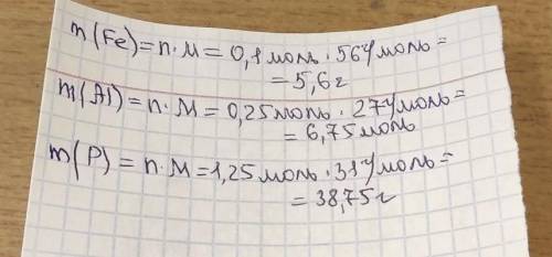 Найти массу 0.1 моль Fe ,0.25 моль Al,1.25 моль P.​