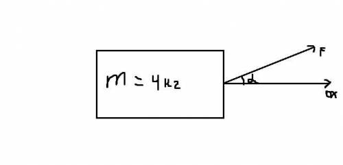 На тело массой 4 кг, находящееся на гладком горизонтальном столе, действует сила 5 Н, направленная в