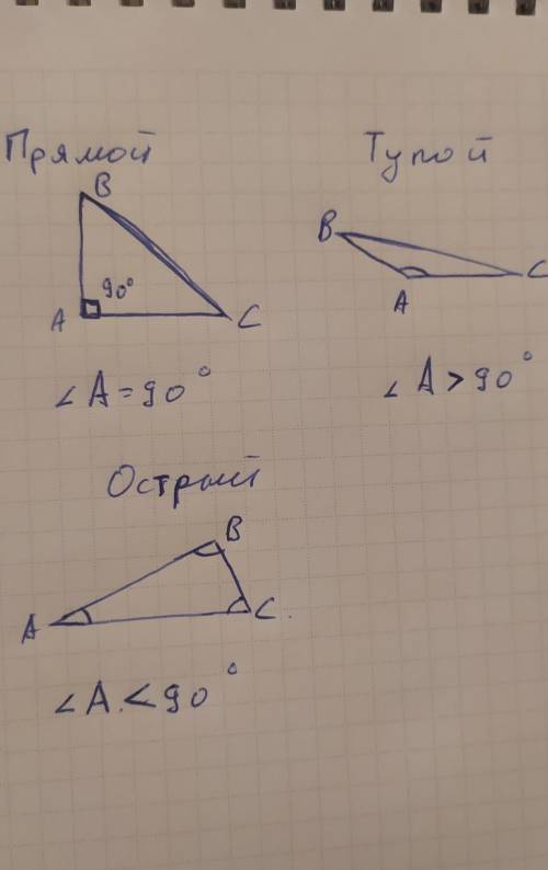 Нарисовать 3 триугольника острый тупой я прямой обозначить углы и подписать