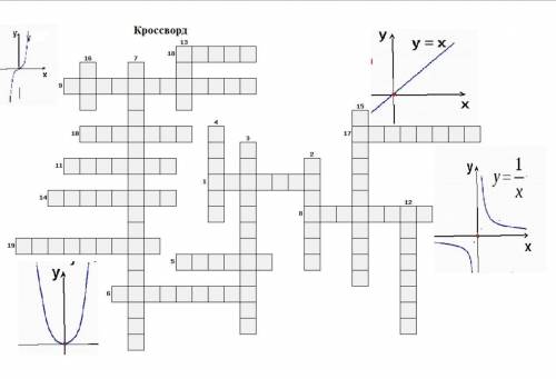 Крассворд на тему функция 7-10 слов