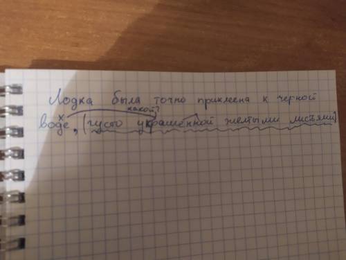 Лодка была точно приклеена к черной воде густо украшенной желтыми листьями. Нужно расставить запят