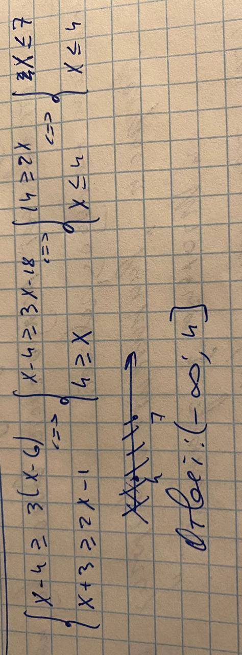 Розв'яжіть систему нерівностей х-4≥3(х-6)х+3≥2х-1 Нужно очень
