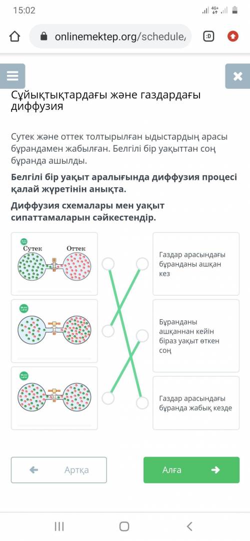 Белгілі бір уақыт аралығында диффузия процесі қалай жүретінін анықта. Диффузия схемалары мен уақыт с