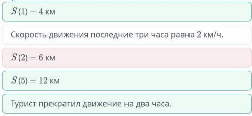 Путешественник вышел из лагеря на озеро, отдохнул и вернулся. На всю дорогу у него ушло 10 часов. На