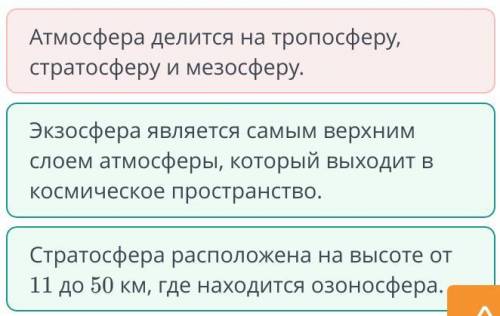 Рассмотри рисунок и проанализируй строение атмосферы.​