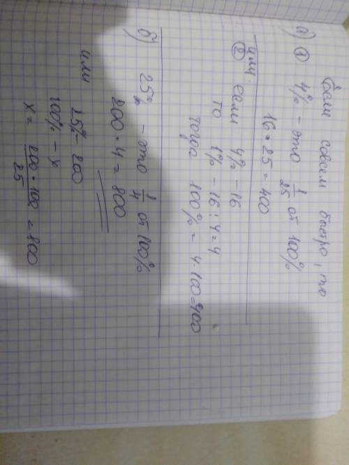Найдите число: а) 4% которого составляют 16б) 25% которого составляют 200 буду благодарен.​