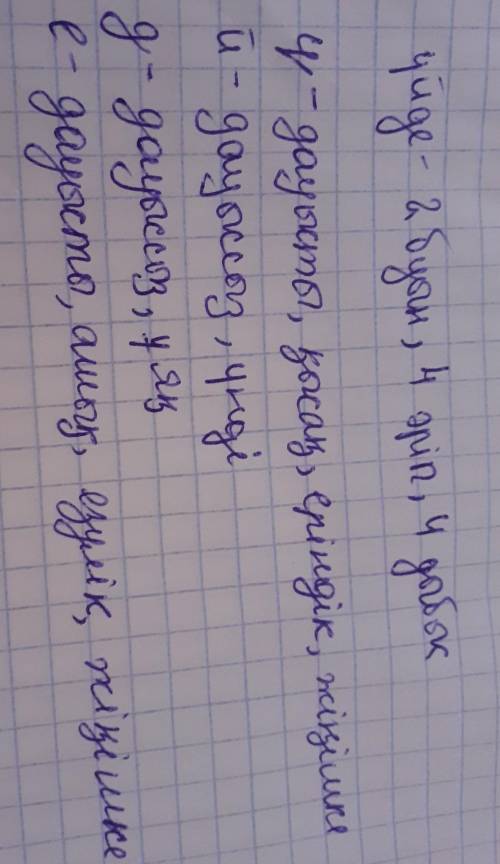 Фанетический разбор слова үйде