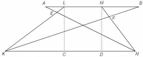 Длины основании LM и KN трапеции KLMN равны соответственно 6 и 21.Биссектриса угла LKN делит сторону