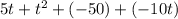 5t+t^2+(-50)+(-10t)