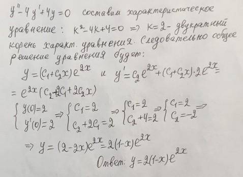 Найти частное:4y+4y'+y=0;y(0)=2, y’(0)=0