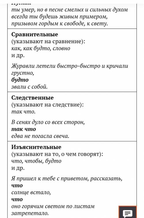 Спишите предложения, найдите главную и придаточную часть. Выделите подчинительные союзы и союзные сл