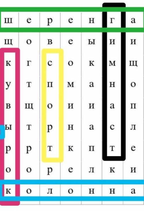 Найти 5 упражнений по художественной гимнастике ​