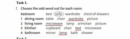 Choose the odd word out for each room. ​