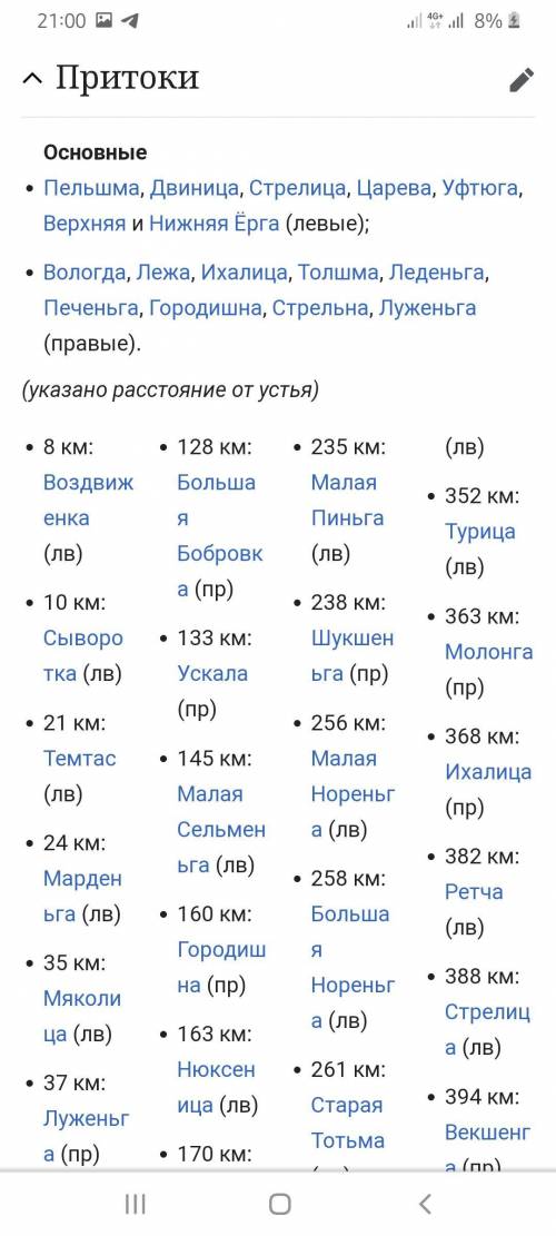 Опишите реку сухону по плану 1) где начинается 2) куда впадает 3) к бассейну какой реки (озера, моря