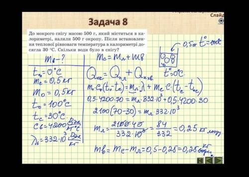 До мокрого снігу масою 500 г, який міститься в ка- лориметрі, долили 500 г окропу. Після встановлен-