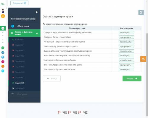 Состав и функции кровиПо характеристикам определи клетки крови.​