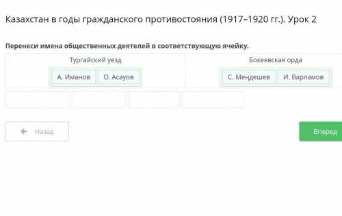 Перенеси имена общественных деятелей в соответствующую ячейку.Тургайский уездБокеевская орда- С. Мең