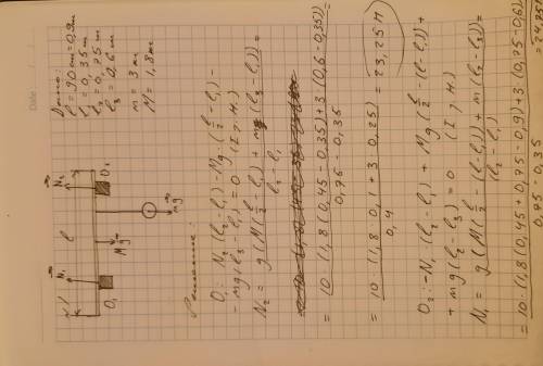 решить задачу по физике,10 класс. Металлический стержень массой 1.8 кг и длиной 90см крепится на дву