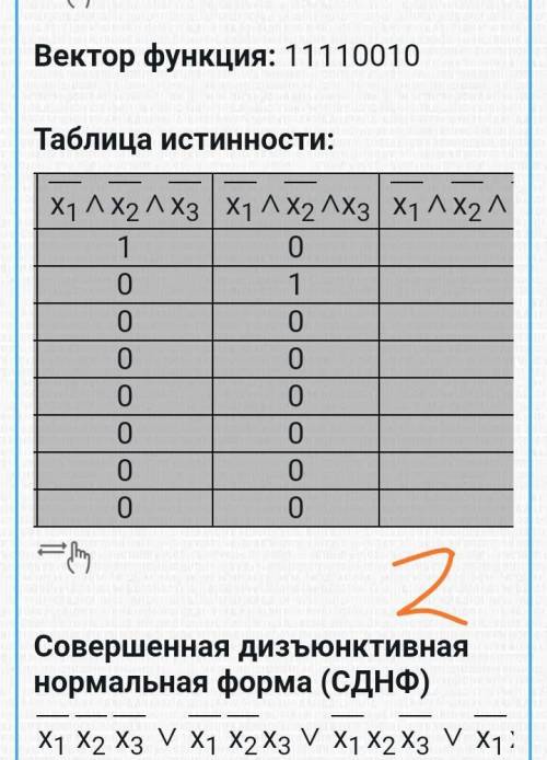 По функции построить функциональную схему (¬x1∧¬x2∧¬x3)∨(¬x1∧¬x2∧x3)∨(¬x1∧x2∧¬x3)∨(¬x1∧x2∧x3)∨(x1∧x2