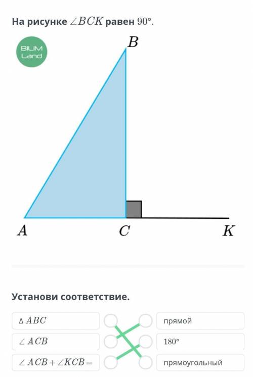 На рисунке ∠BCK равен 90°.​