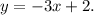 y = -3x + 2.